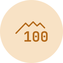 Top 100 Dining Spot